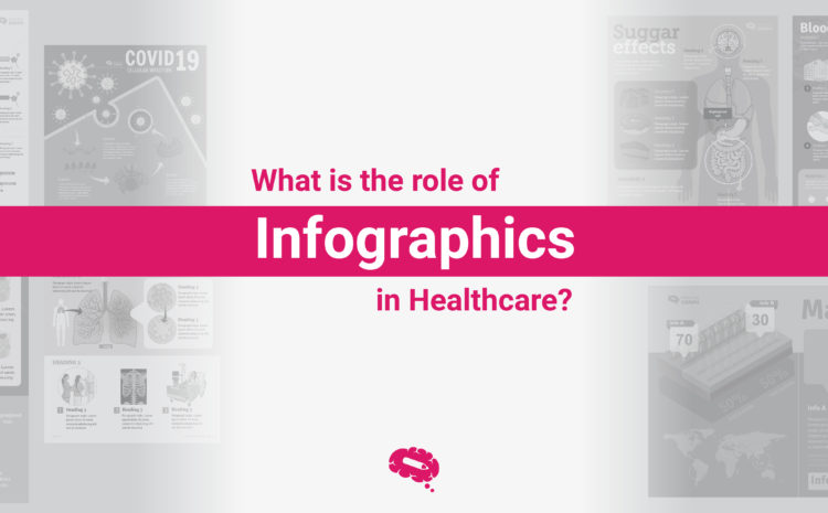 infographics in healthcare